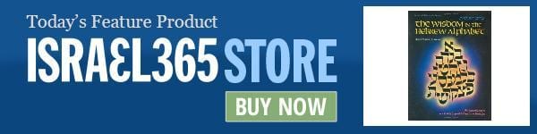Today's Featured Product Banner